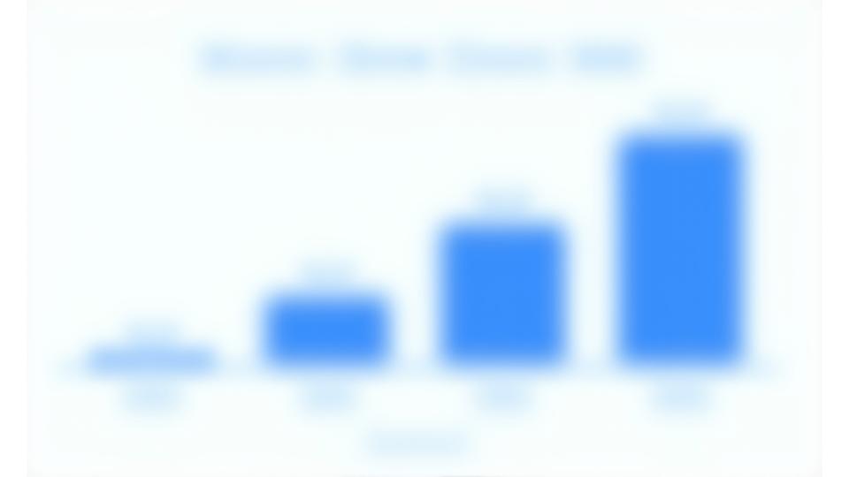 Oryx Swift와 경쟁사들의 서울 내 평균 배송 시간을 비교하는 그래프